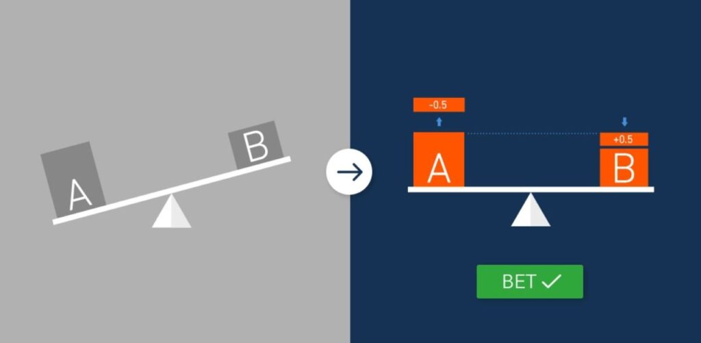Leia tudo o que você precisa saber sobre handicap nas apostas esportivas